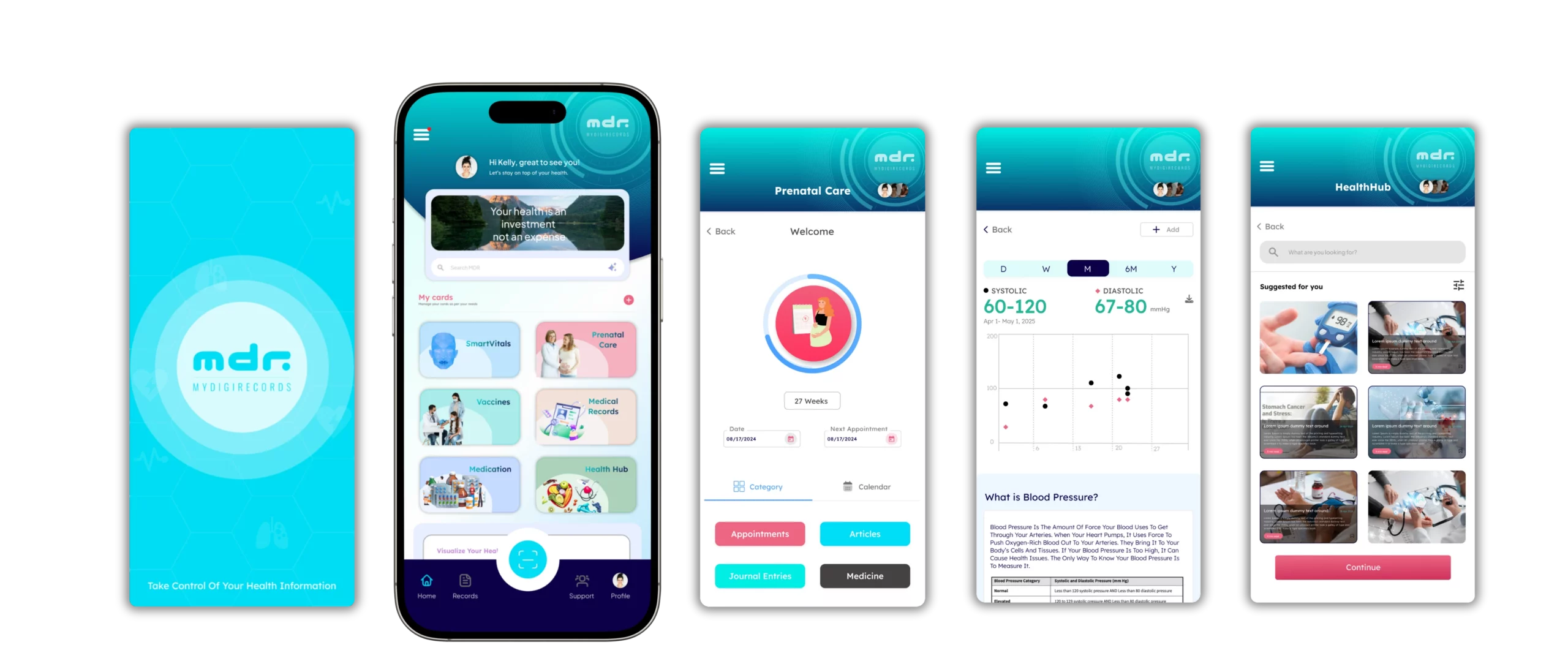 Screens of MDR App