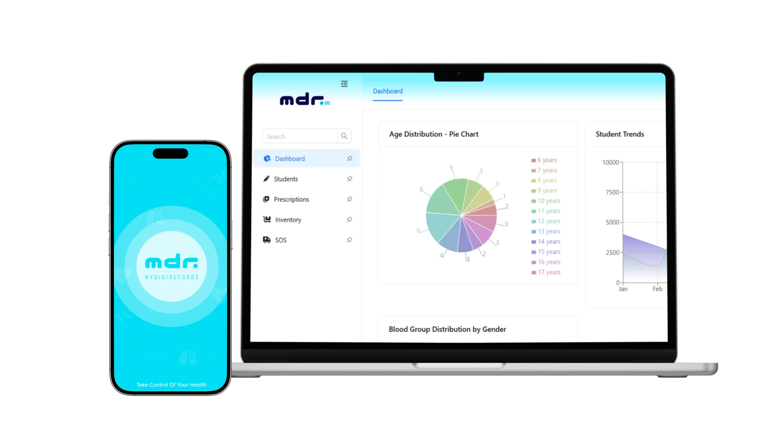 MDR Vax Screen