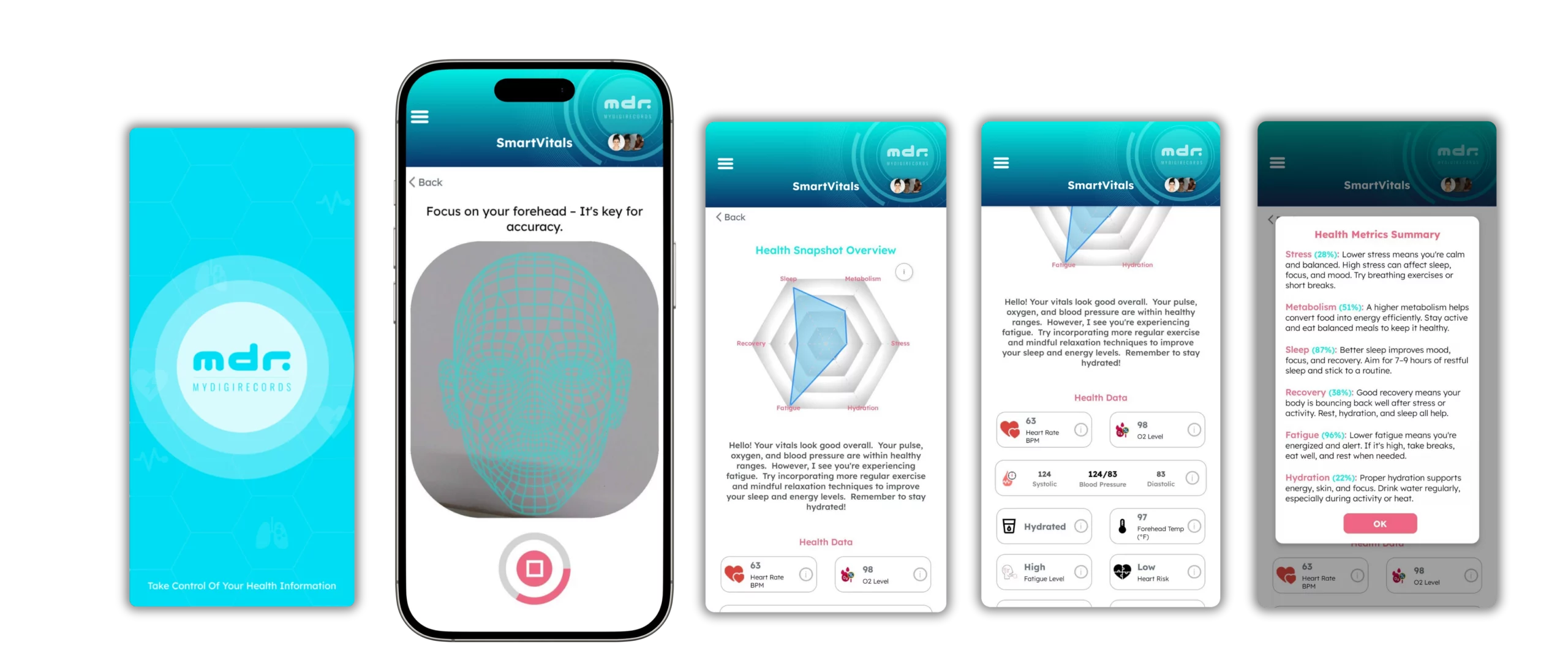 All New Screens SmartVitals